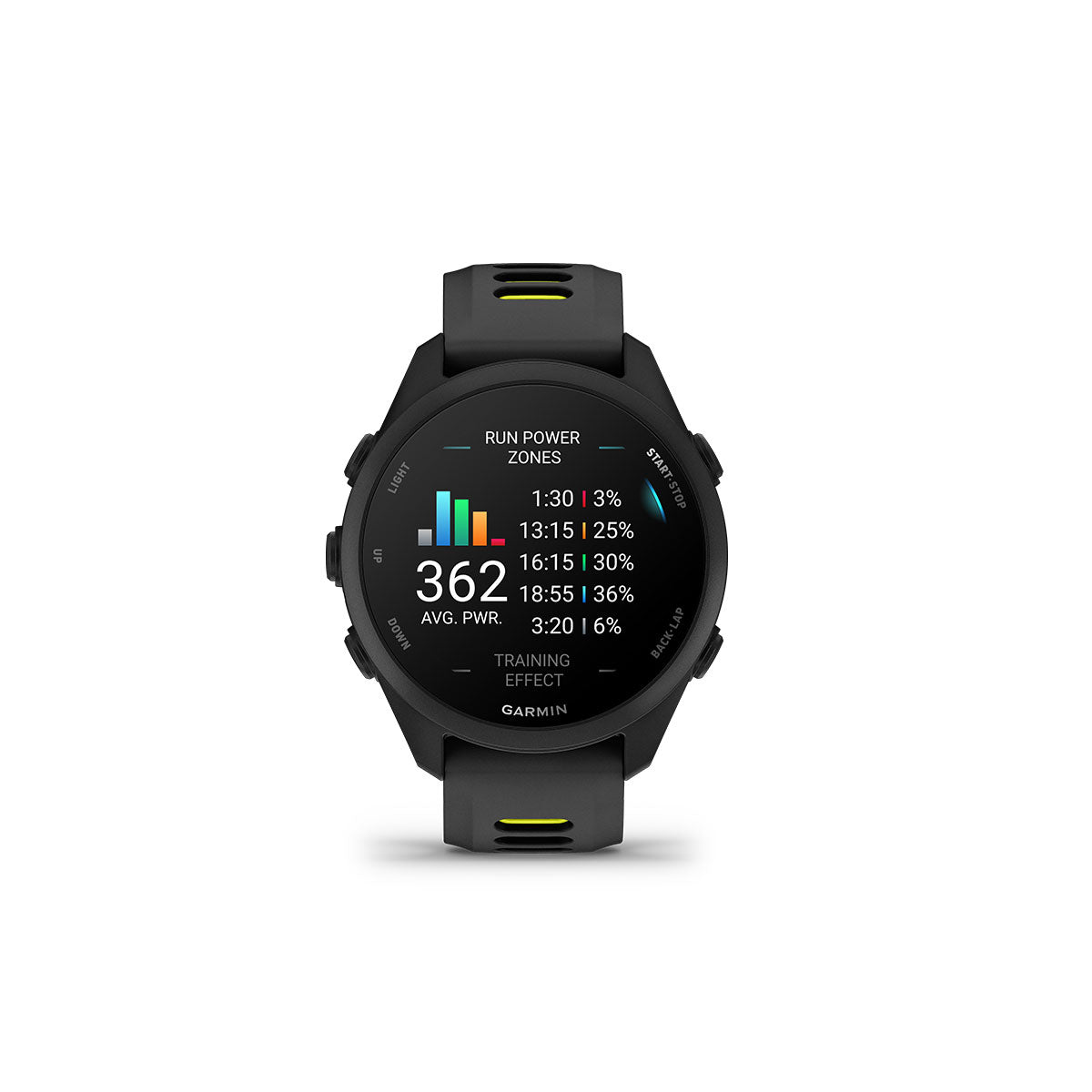 Garmin Forerunner 170 sort med gul detaljer og træningsdata på skærmen