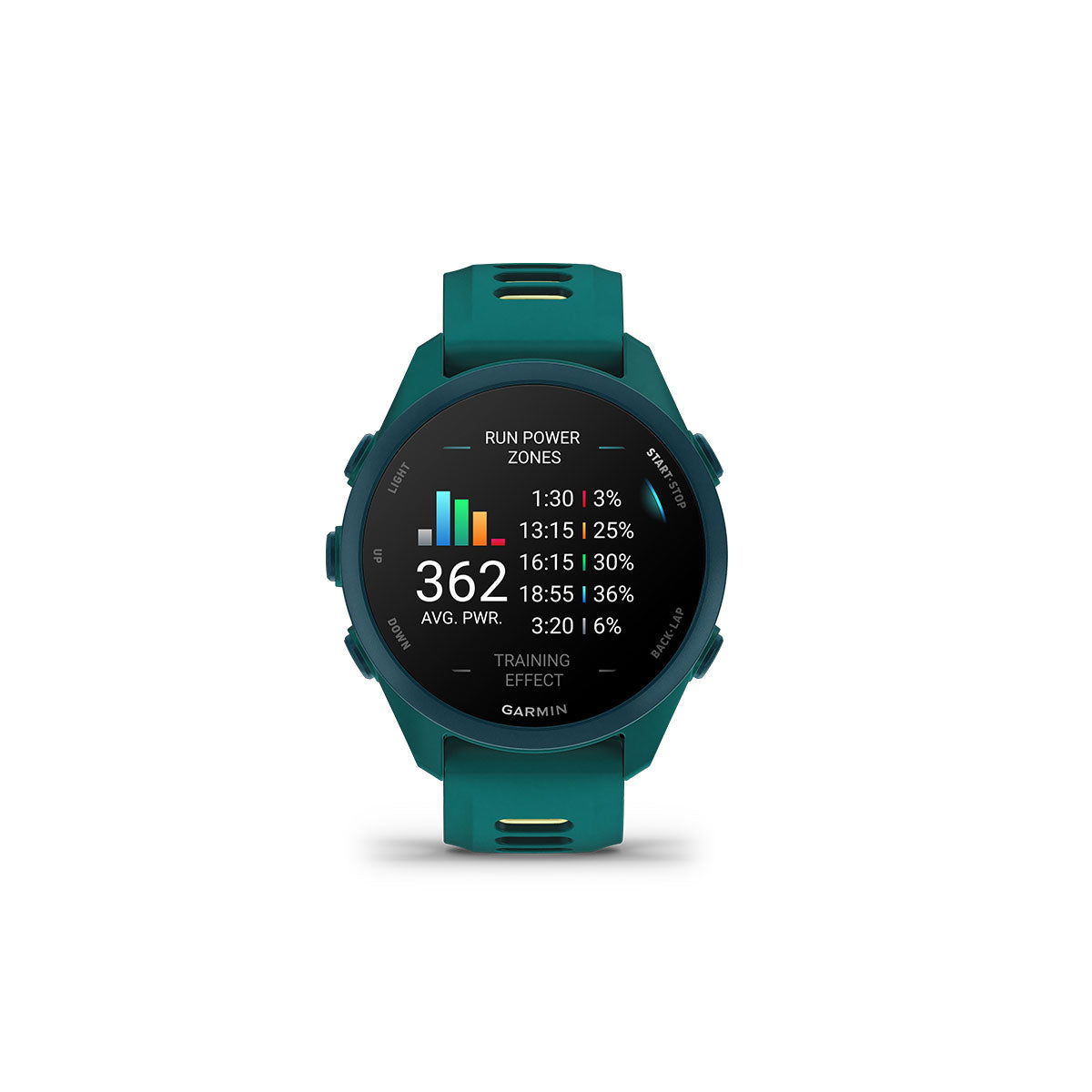 Garmin Forerunner 170 Music i teal grøn med træningsdata på skærmen