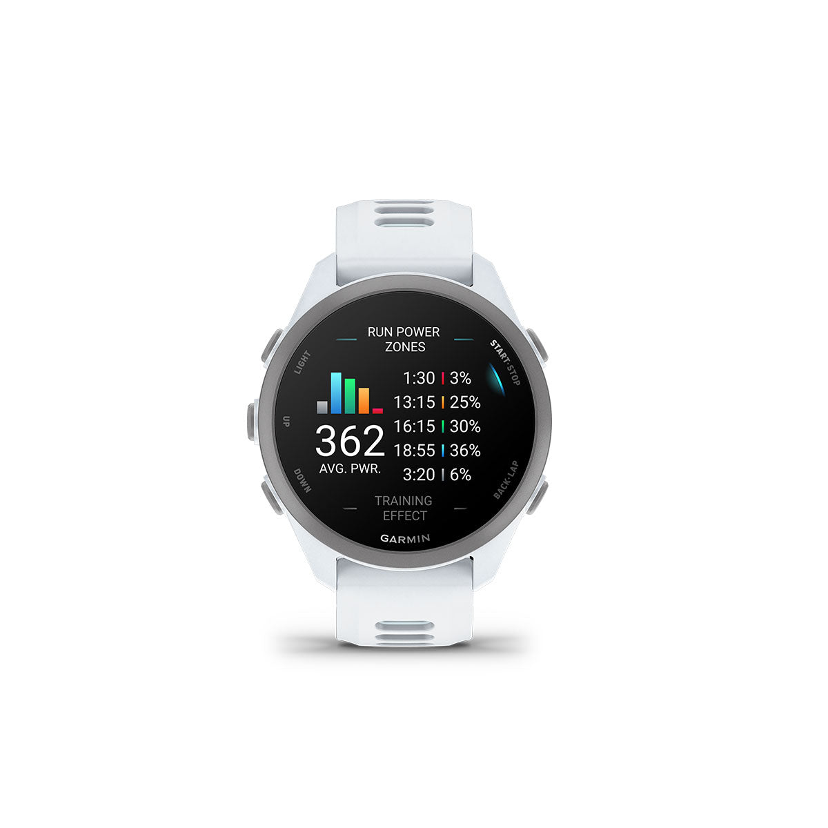 Garmin Forerunner 170 i hvid og lyseblå med skærmvisning