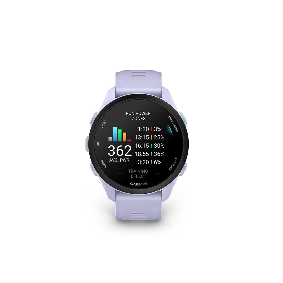 Garmin Forerunner 70 i cool lavendel med træningsdata og grafisk skærm