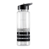 Craft Transparent Waterbottle