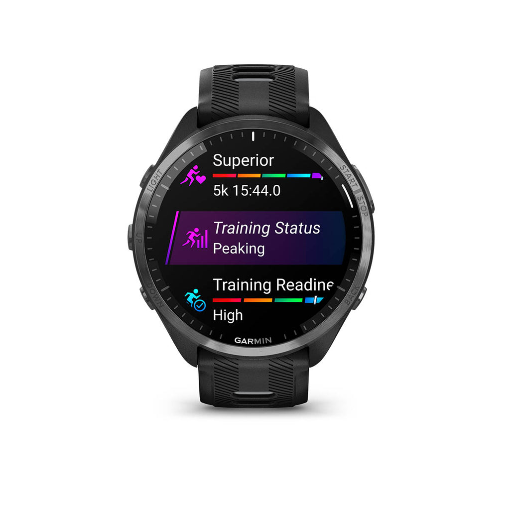 Garmin Forerunner 965