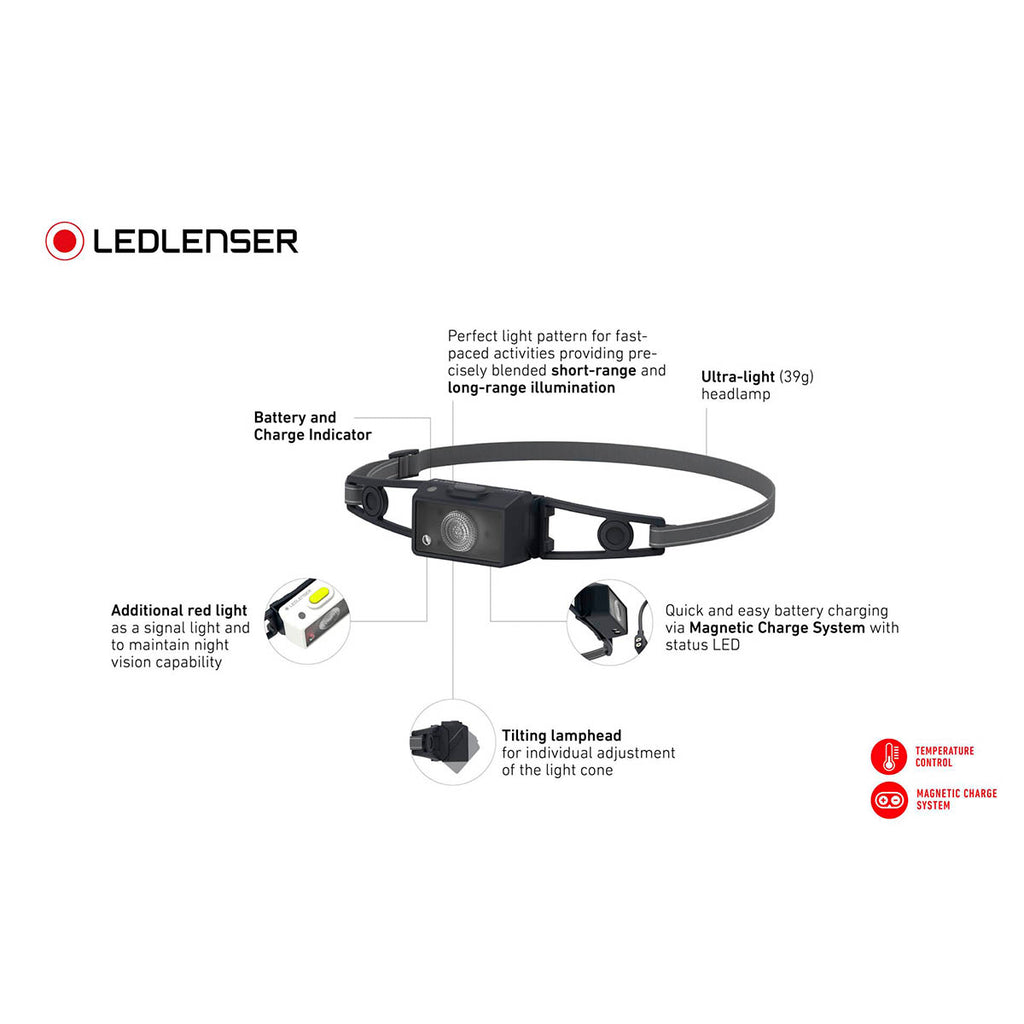LEDLENSER NEO1R