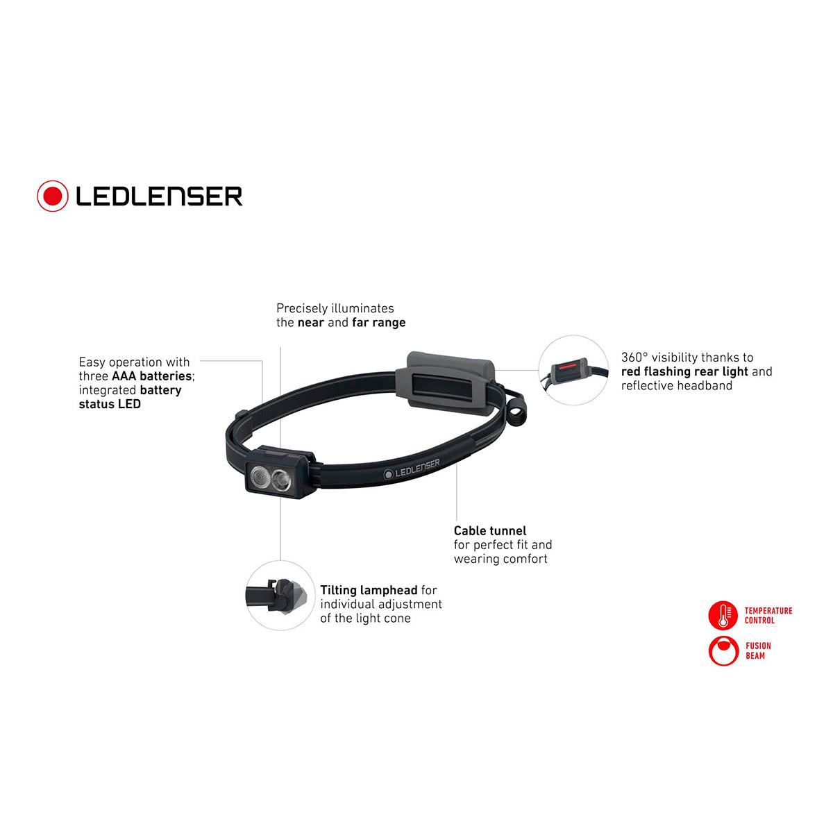 LEDLENSER NEO3