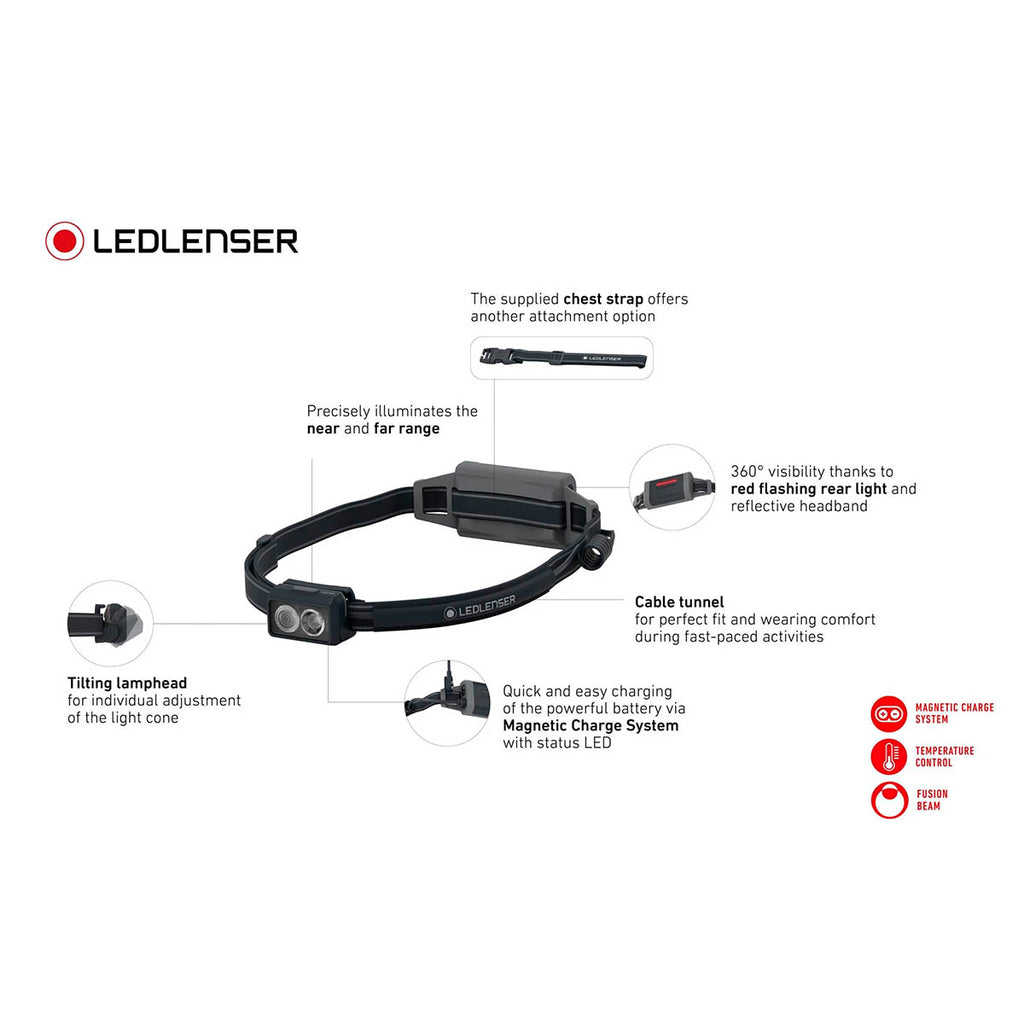 LEDLENSER NEO5R