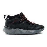 Columbia Facet 60 Outdry Herre